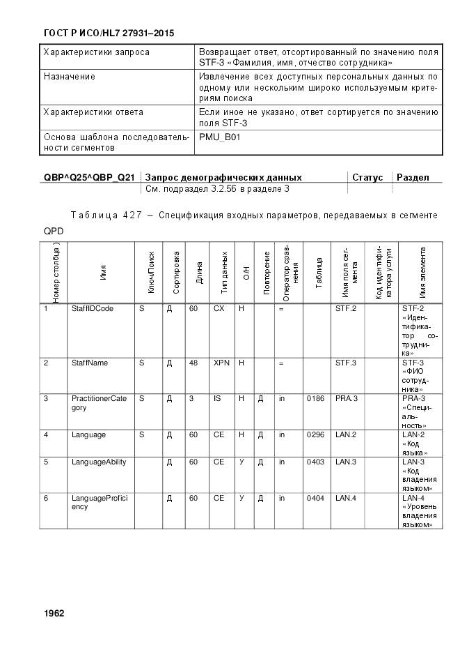 ГОСТ Р ИСО/HL 7 27931-2015, страница 1969
